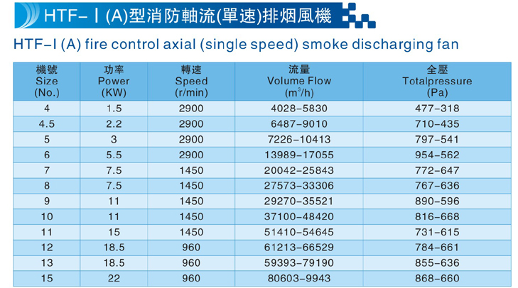 HTF-IA参数.jpg